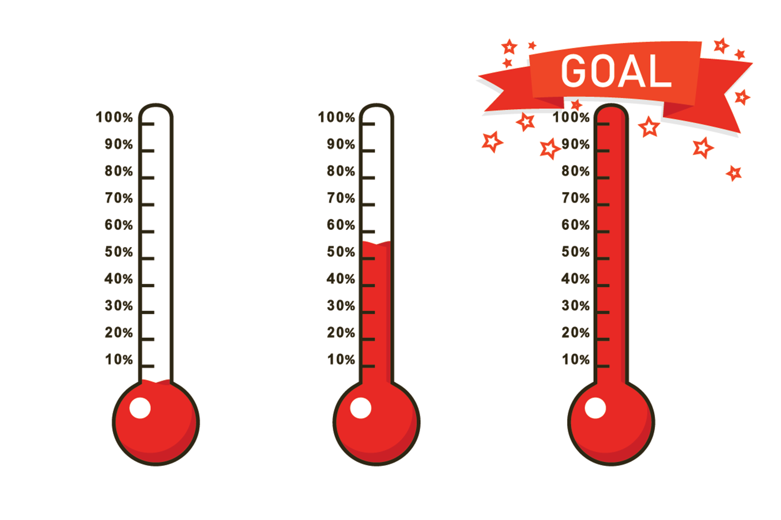 Track Your Goals